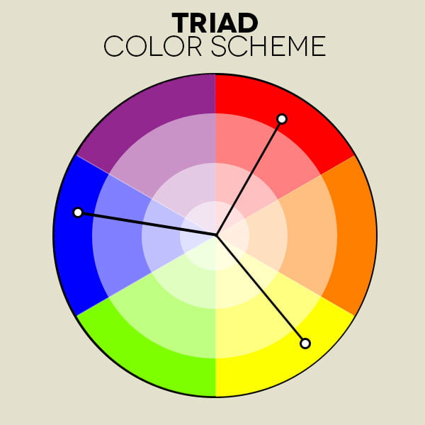 - Color Triad -
